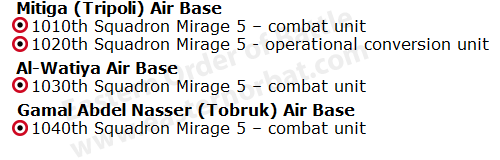 Libyan Mirage 5 order of battle in 1977