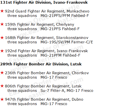 Sovie 14th Tactical Air Army Order og Battle in 1968