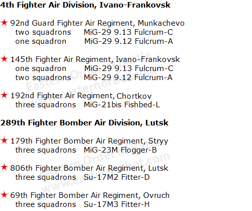 Soviet Carpathian Military District's Air Force  in 1988