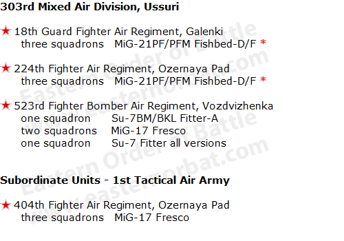 Soviet 1st Tactical Air Army Order of Battle in 1968