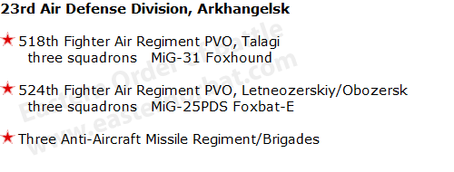 23rd Air Defense Division, Arkhangelsk