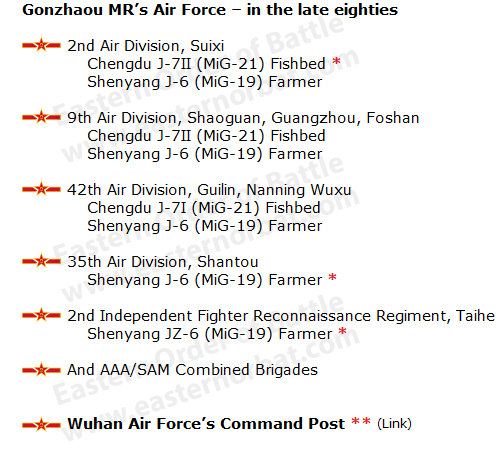 PLAAF Guangzhou Military Region Air Force